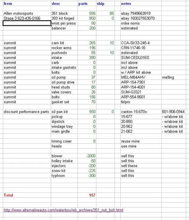 393-carb.webp