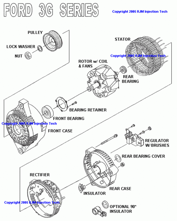 3G-Diagram.gif