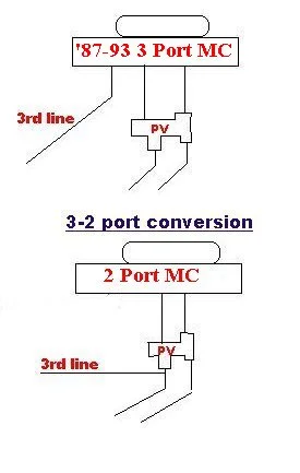 3port_kit.webp