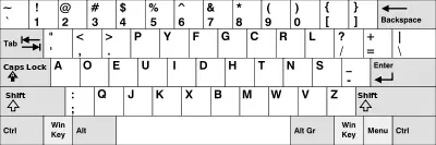 400px-KB_United_States_Dvorak.svg.webp