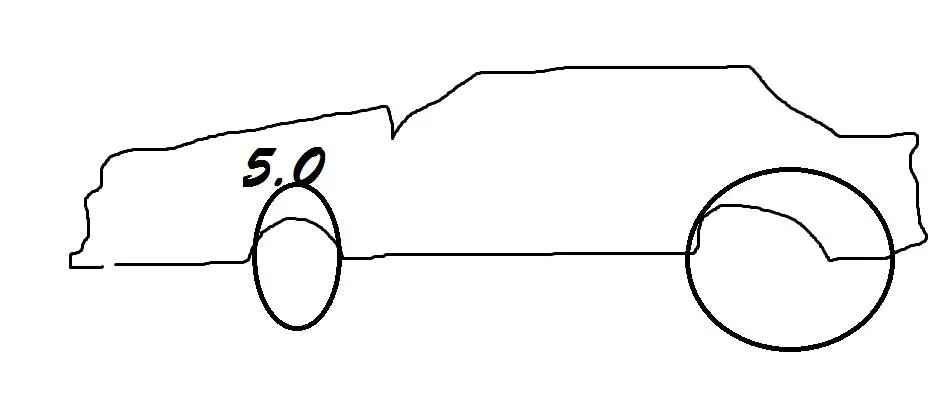 5.0 mustang funny pic.webp