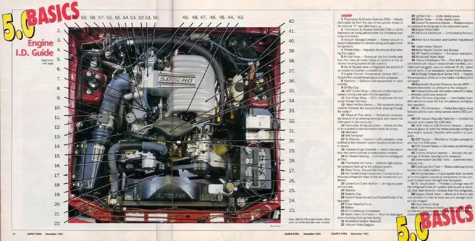 50enginepartsguide.webp
