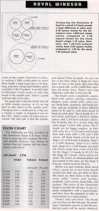 510mustangmarch98page5ab8.webp