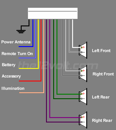 5675d1105710941-wiring-help-headunitwh.gif
