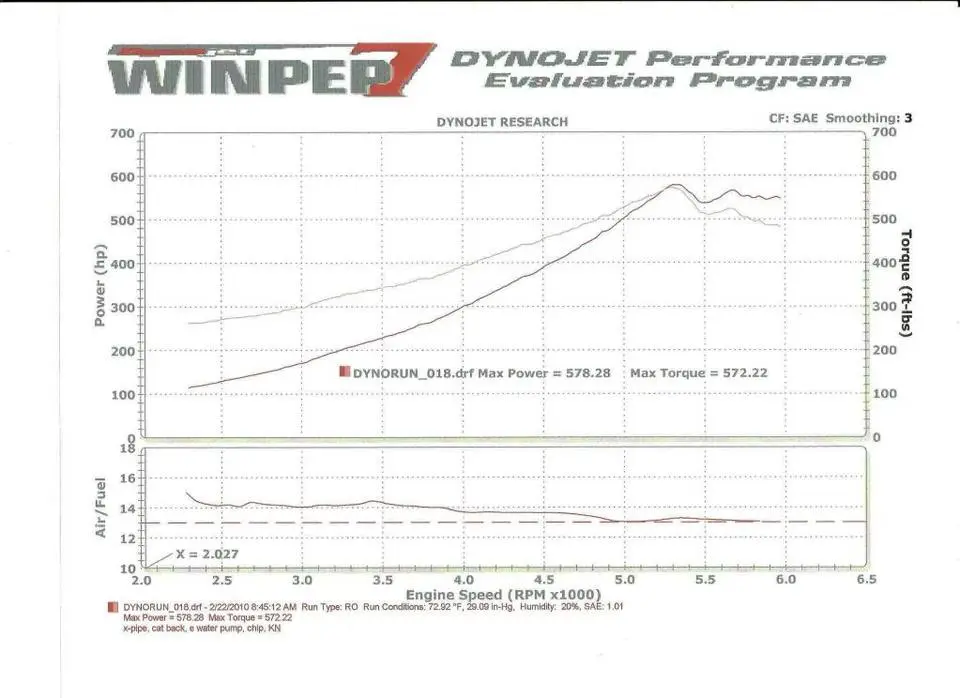 578rwhp.webp