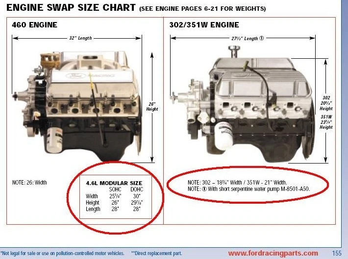 5848d1123680885-ford-lincoln-4-6-dohc-engine-specs.jpg