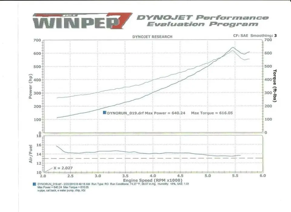 640rwhp.webp