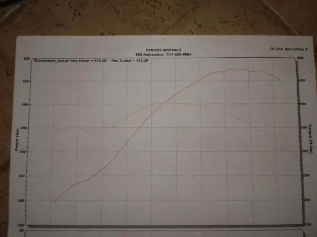 7-9-10027.webp