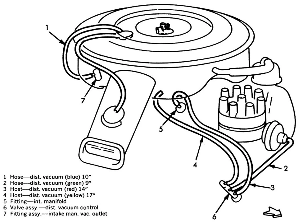 70%20351C%202V%20with%203-hose%20dvcv.webp
