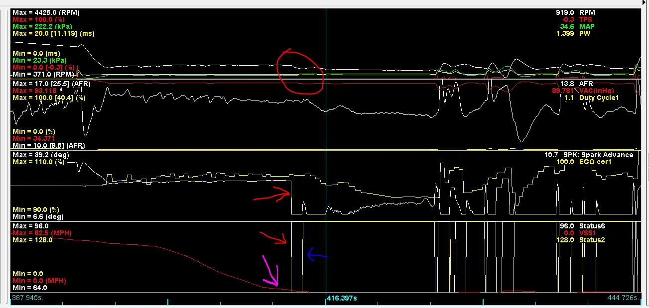 70mustang idle settings bit.webp