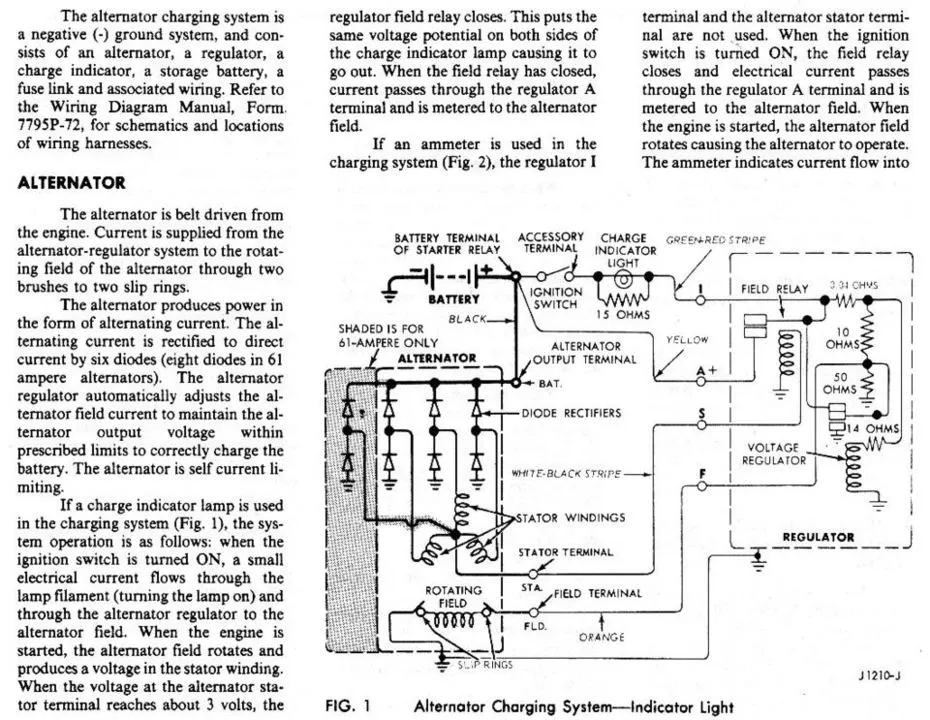 72Must-Alt-Reg-Wire-Ind.webp