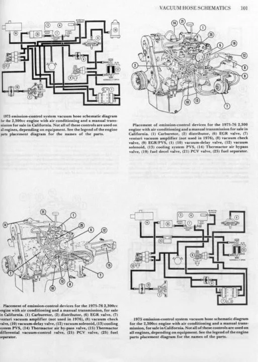 75-76MII4cylVacDiag.webp