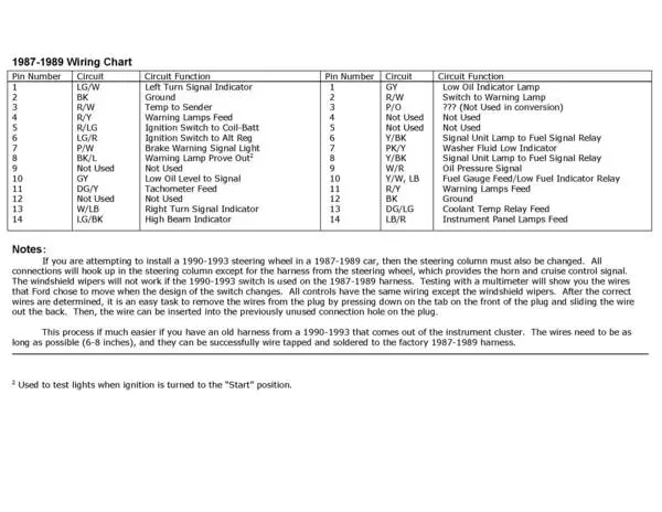87-93_Ford_Mustang_Instrument_Cluster_Wiring_Diagram_Page_2.webp