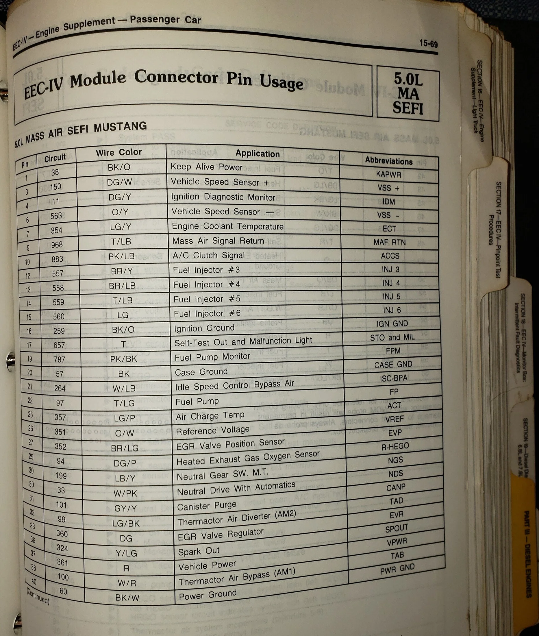 89 PCED 3.webp