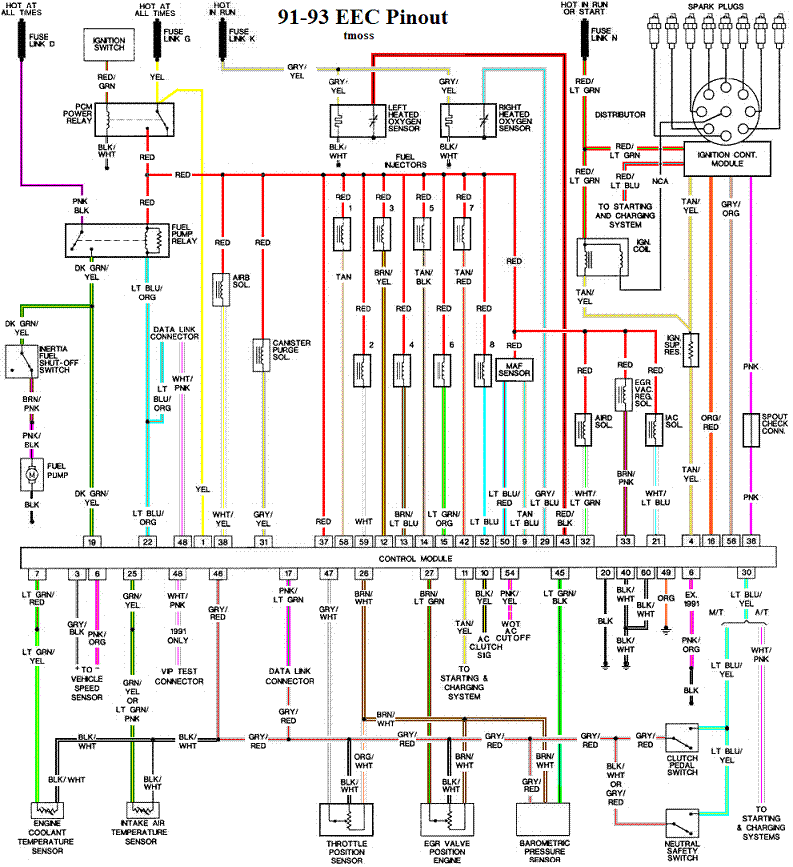91-93_5.0_EEC_Wiring_Diagram.gif