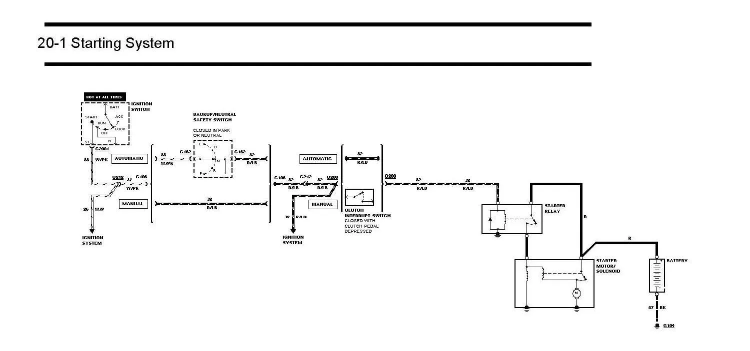 92_Start_System.webp