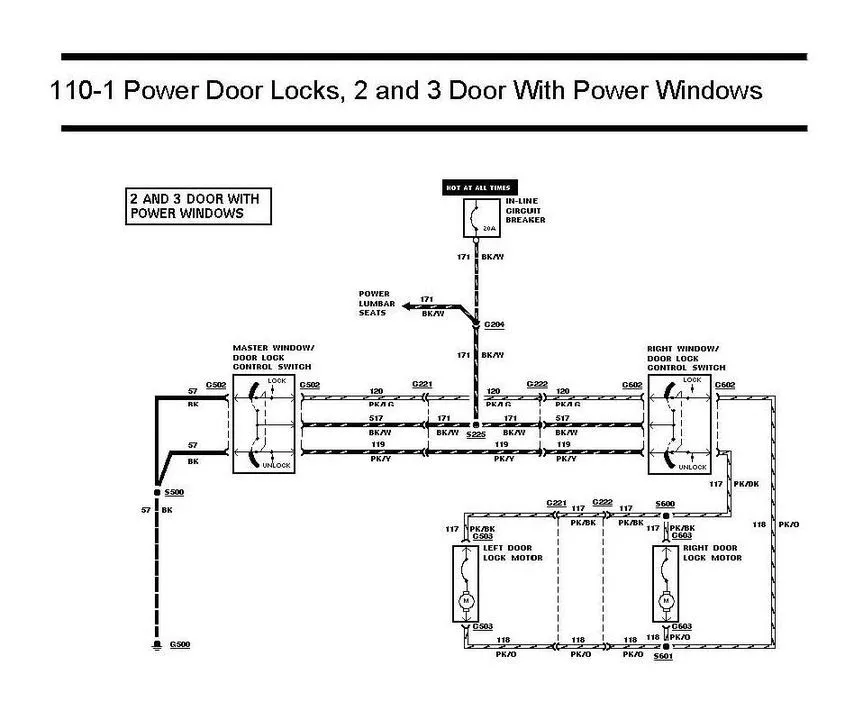 92pwrlocks.webp