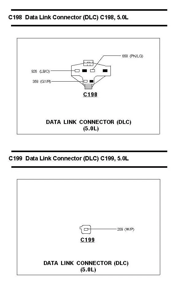 93 C198 DLC.webp