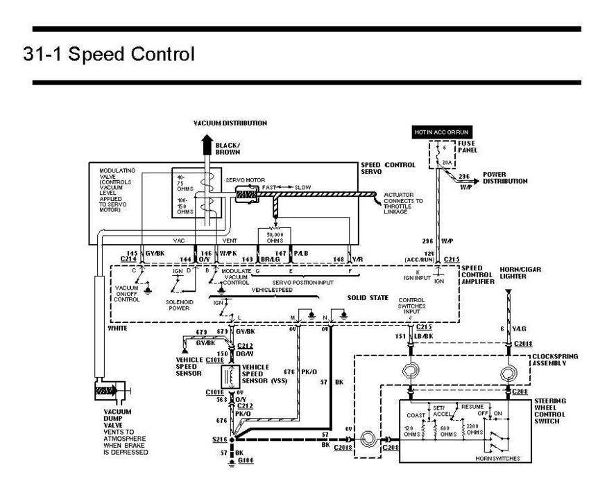 Ford Cruise Control Wiring Diagram - Wiring Diagram