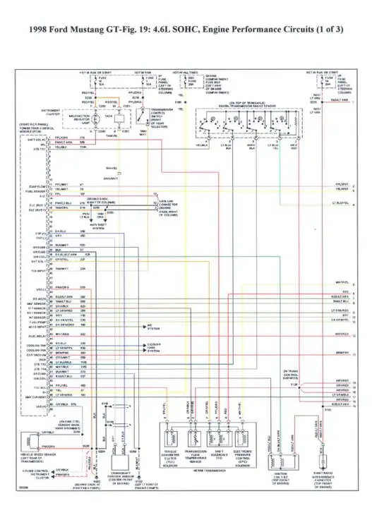 98GTEnginePerformanceCircuit1of31000.webp