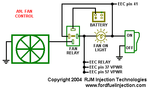 A9L_e-fan_harness.gif