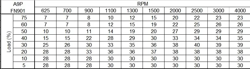 A9P-FN901.webp