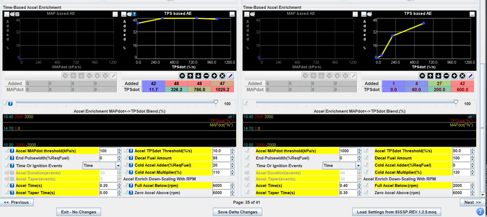 Accel settings for mustang70.webp