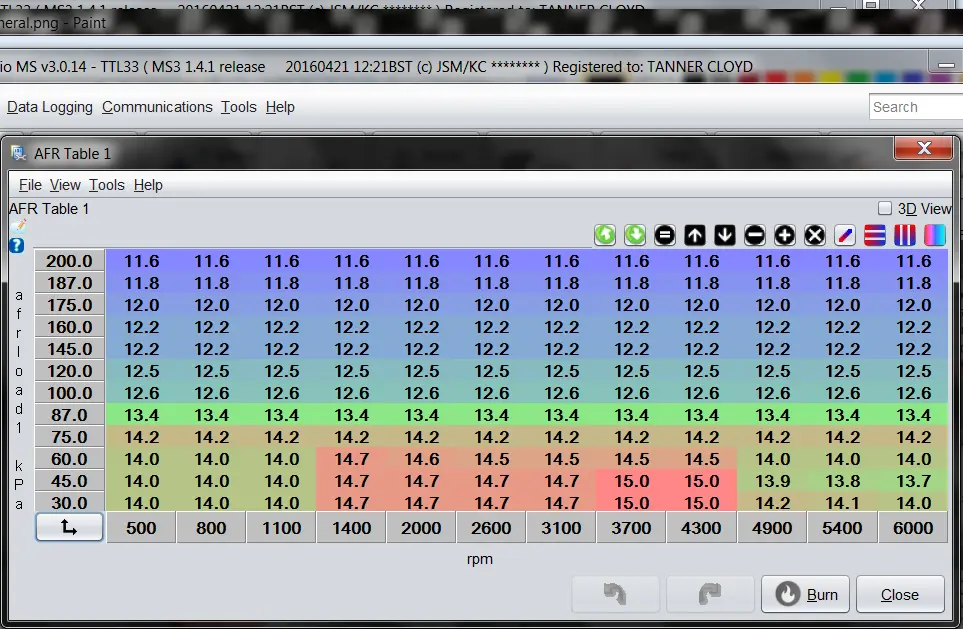 afrtable.webp