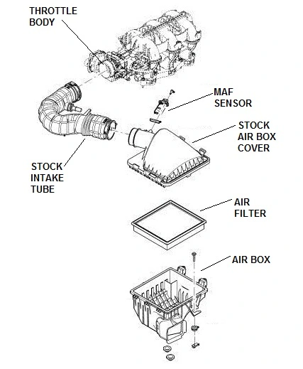 AirBoxTube.webp