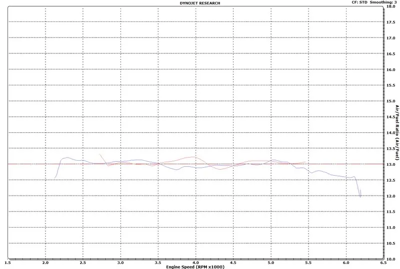 airfuel.webp