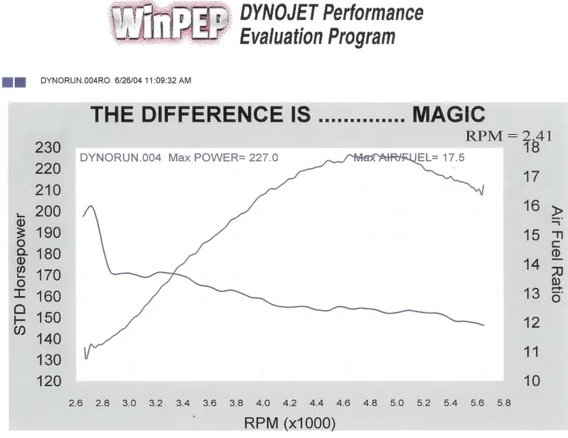 AirFuel.webp