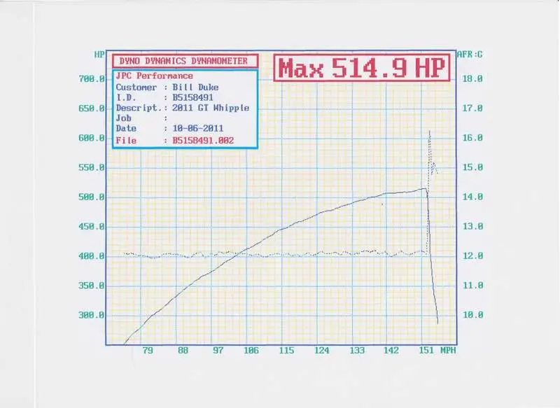 airfuelratio.webp