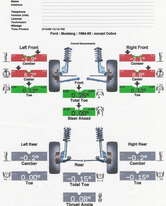 Alignment.webp