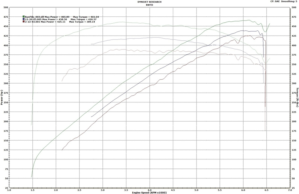 all_runs.webp