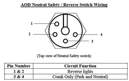 aodharness001.webp