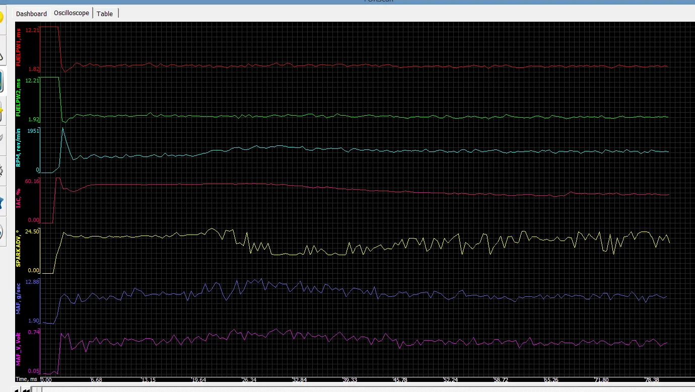At Start.webp