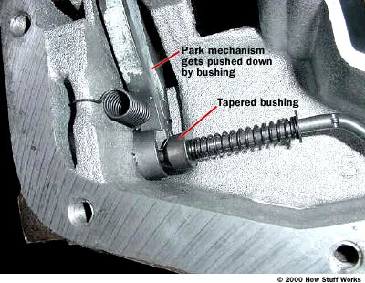 automatic-transmission-park4.webp