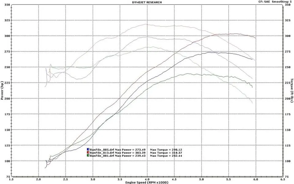 AutoStage2beforeandafter.webp