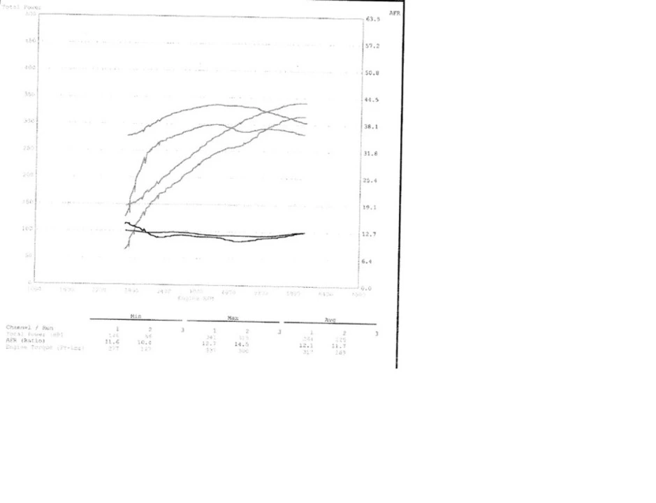 BaselineandAdjustedTunenoMethanol.webp
