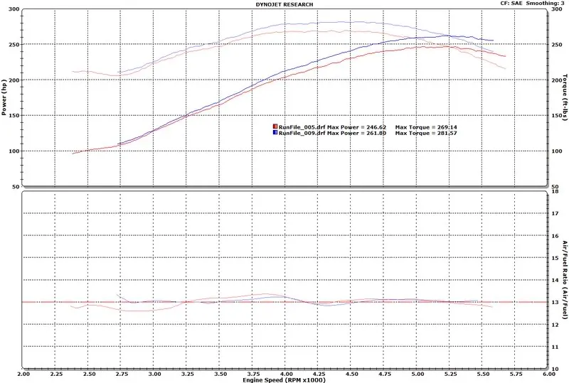 basetune.webp