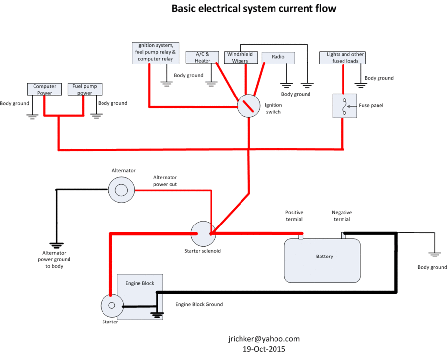 Basic electrical system current flow.gif