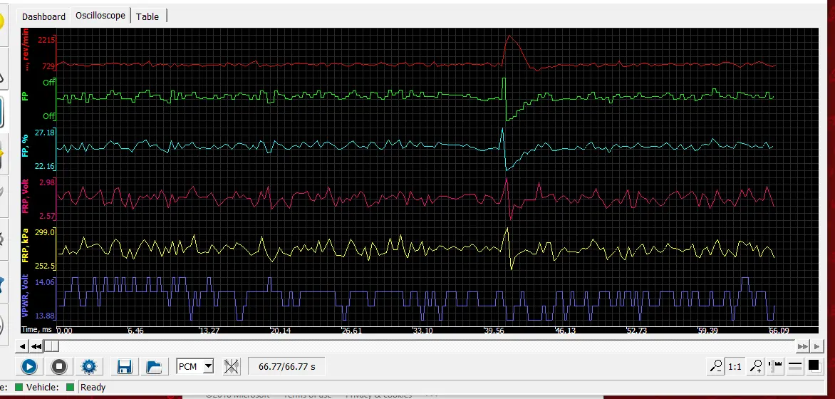 Battery Voltage.webp