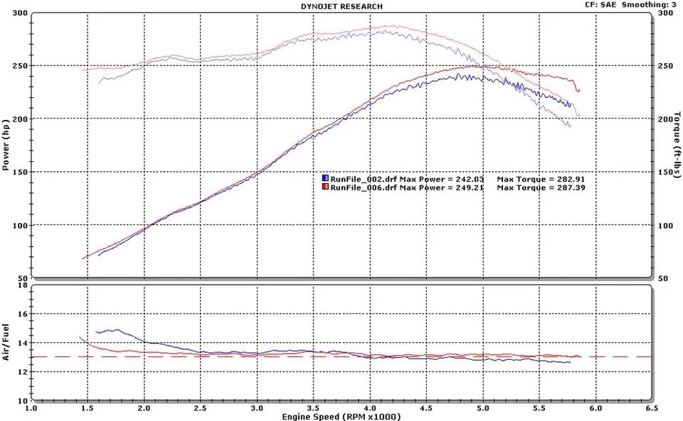 Before-After.webp