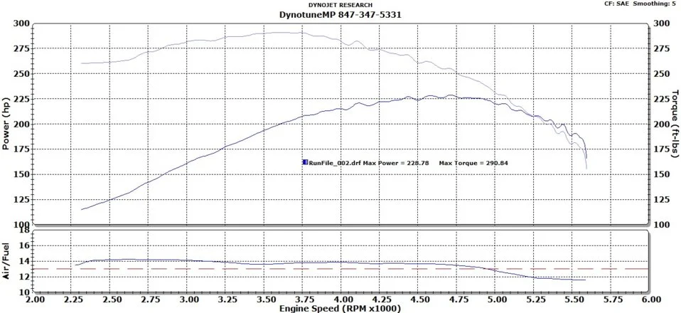 BEFORE DYNO SHEET (3).webp