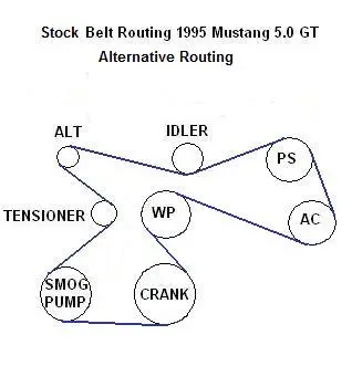 Belt_Routing_2.webp