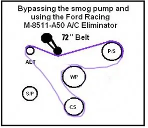 beltdiagrambyron.webp