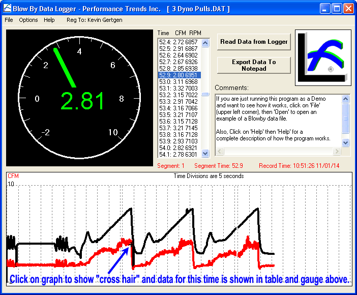 Blowby-and-RPM-3-Consecutive-Dyno-Runs.gif