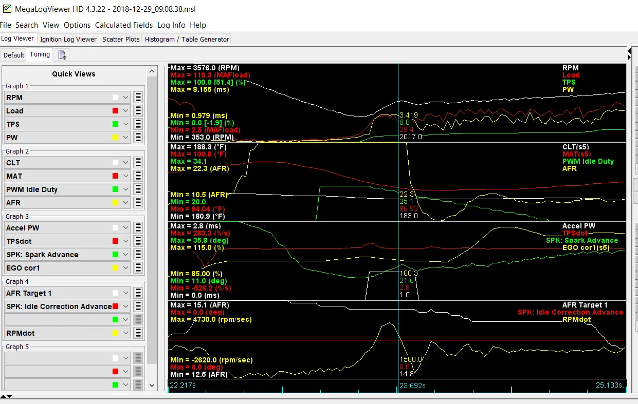 Blown88GT stumble issue.webp
