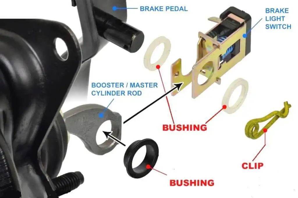 Brake Switch Install .webp