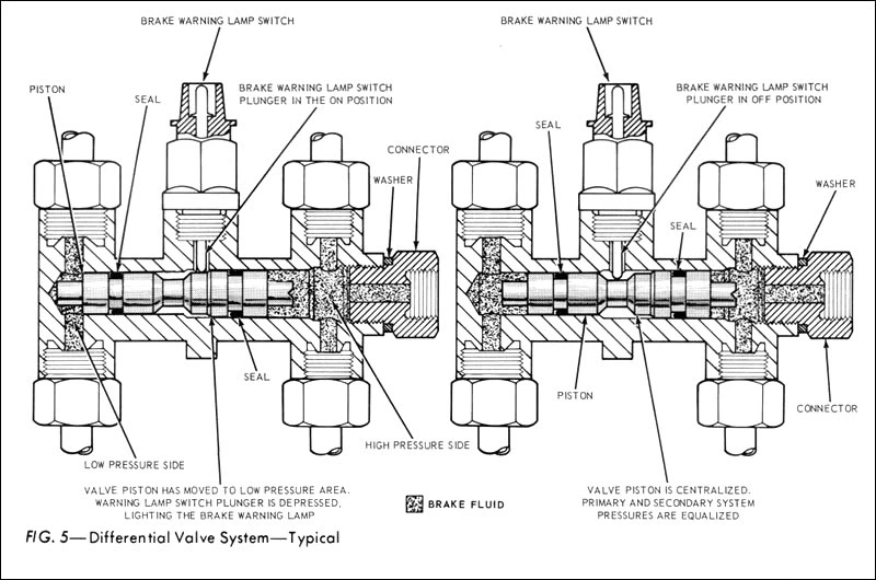 brakevalve.webp